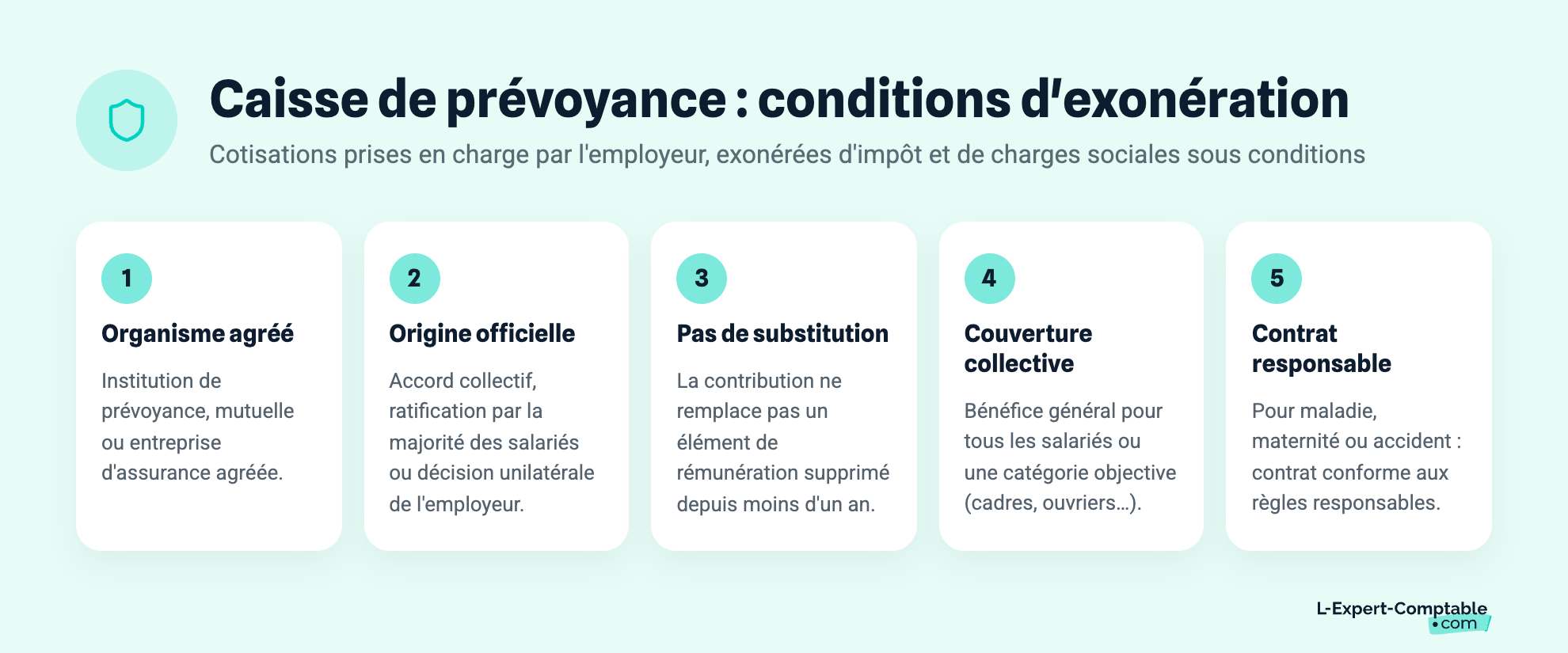 Caisse de prévoyance : conditions d'exonération